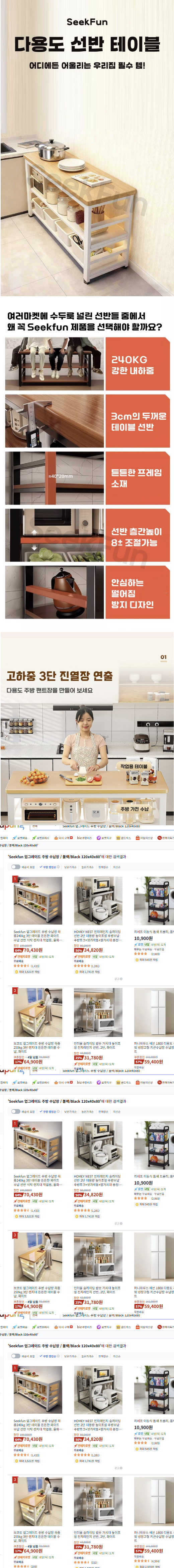 Seekfun 업그레이드 주방 수납장 / 블랙/Black 120x40x80 상세 이미지 1