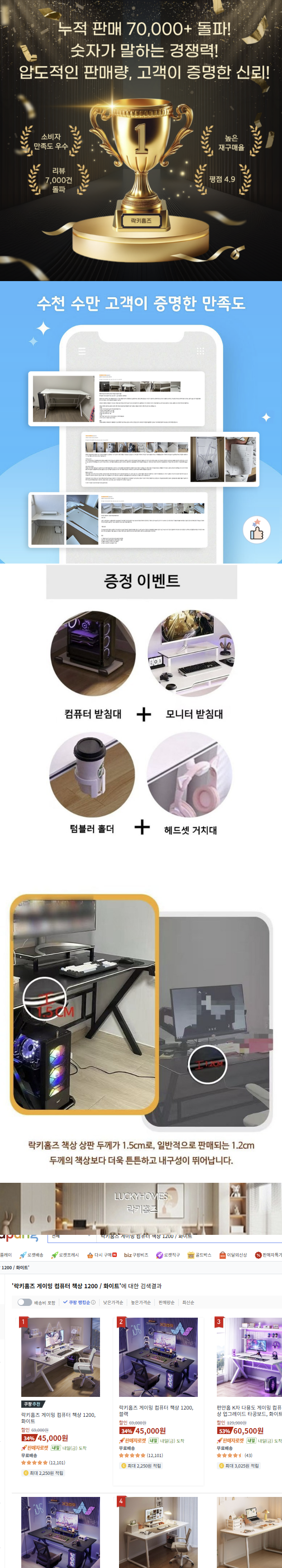 락키홈즈 게이밍 컴퓨터 책상 1200 / 화이트 상세 이미지 1